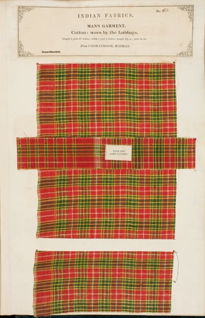 Vzorek bavlny z Coonathooru v Madrásu, ze sbírky The Collection of the Textile Manufacturers of India od Johna Forbese Watsona, vydané v roce 1866. od Indian School