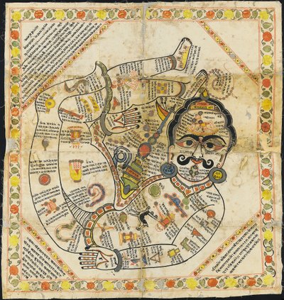 Jain tantrická malba, Rádžasthán od Indian School