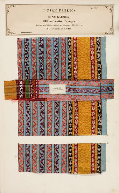 Vzorek hedvábí a bavlny Loongee z Hajdarábádu v Sind, ze sbírky The Collection of the Textile Manufacturers of India od Johna Forbese Watsona, vydané v roce 1866. od Indian School