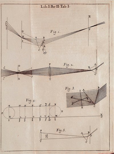 Ilustrovaná stránka z optiky anglického matematika, fyzika a astronoma Isaaca Newtona (1642-1727). od Isaac Newton