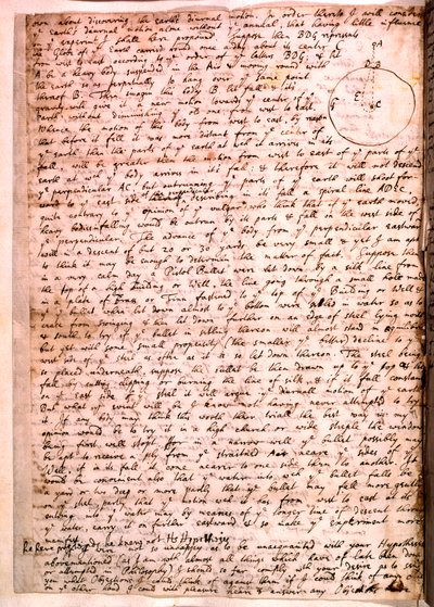 Dopis napsaný Isaacem Newtonem, 28. listopadu 1679 od Isaac Newton