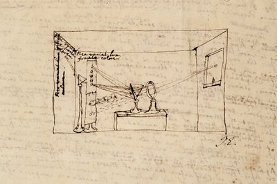 Paní New Coll 3612 fol.45v Nákres tzv. klíčového experimentu, který ukazuje, jak se světlo ze slunce láme jedním hranolem a poté se láme přes jiný hranol (pero a inkoust na papíře od Isaac Newton