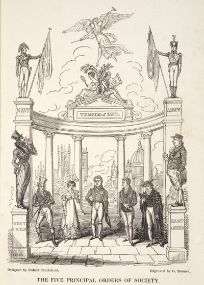 The Five Principal Orders of Society, od The English Spy, pub. 1824 (ručně kolorovaná rytina) od Isaac Robert Cruikshank