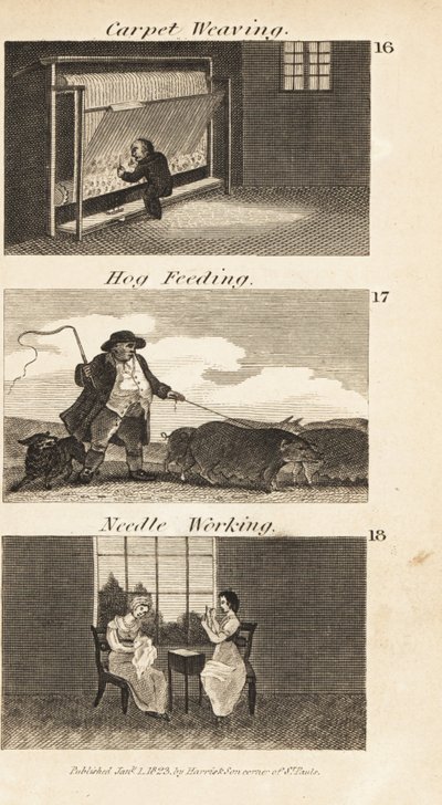 Obchody v Regency England od Isaac Taylor