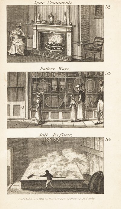 Obchody v Regency England: Sparové ozdoby, keramika a rafinér soli od Isaac Taylor