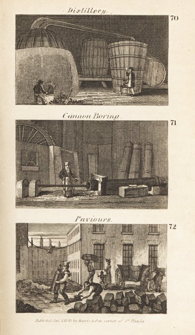 Obchody v Regency Scotland: lihovar, vyvrtávání děl a paviours od Isaac Taylor
