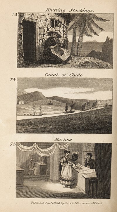 Obchody v Regency Scotland: pletení punčoch, kanál Clyde a mušelíny od Isaac Taylor