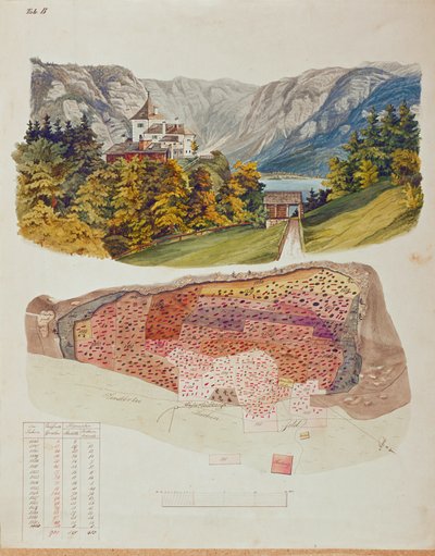 V roce 1846 začal důlní inženýr a amatérský archeolog Johann Georg Ramsauer kopat v hrobce nad rakouským Hallstattem ... od Isidor Engel