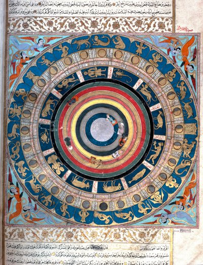 Znázornění nebeské zeměkoule se znameními zvěrokruhu a lunárními divizemi (nakshatra). Miniatura z rukopisu „Zubdat al Tawarikh“ (Zubdat al Tawarikh) (Créme of Stories) historika Seyyida Loqmana Ashuriho 1538. Muzeum tureckého a islámského umění Ista od Islamic School