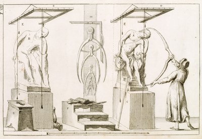A Sculptors Studio, c.1800 od Italian School