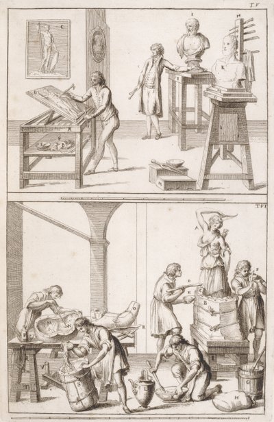 A Sculptors Studio, c.1800 od Italian School
