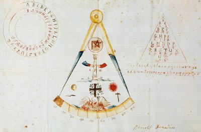 Abeceda a zednářské symboly, Itálie od Italian School