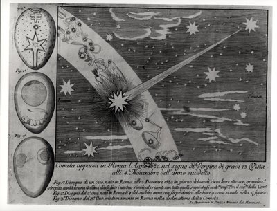 Astrologický diagram komety, která se objevila v Římě během Panny a zůstala viditelná až do listopadu 1680 od Italian School