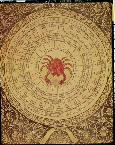 Astrologická tabulka Raka, z „Knihy dobrého a špatného štěstí“ (rytina) od Italian School