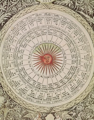 Astrologická tabulka Slunce, z „Knihy dobrého a špatného štěstí“ (vellum) od Italian School