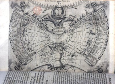 Kalendář se znameními zvěrokruhu, hlavními křesťanskými světci a alegorickými symboly, z „Ars Magna Lucis et Umbrae“, od Athanasius Kircher (1601-80) Řím od Italian School