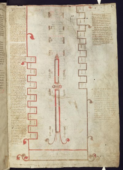 Corpus Christi Oxford MS 255A f.5r Tuba Ductilis představující Sedm věků a tři etapy světa od Italian School