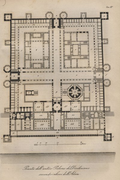 Chorvatsko - Split (Spalato) - Rekonstruovaný Diokleciánův palác od Roberta Adama (Palác římského císaře Diokleciána (Gaius Aurelius Valerius Diocletianus, 245-316). Rytina z "" Zvyky a obyčeje všech národů vesmíru. od Italian School