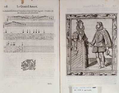 Popis baletu pro dva Dvojstrana Le Gratie dAmore (Le Grazie dAmore) od italského tanečníka Cesare Negriho zvaného Il Trombone (1536-1604), smlouva o tanci od Italian School