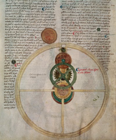 Detail Astrarium Giovanni Dall