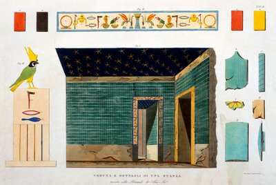 Podrobnosti o místnosti uvnitř pyramidy v Abúsíru, Egypt, vyryté Girolamo Segato od Italian School