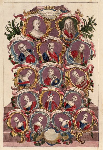 Rodokmen císařovny Marie Terezie Habsburské (1717-1780) s manželem Františkem I. s dětmi: Marie Alžběta, Josef II., Marie Amálie, Leopold II., Ferdinand a Maxmilián od Italian School