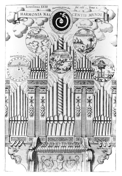 Harmony of the Birth of the World (Harmonia Nascentis Mundi), ilustrace z Musurgia Universalis, Vol.2, fol.366, od Athanasius Kircher, vydáno v Římě, 1650 od Italian School