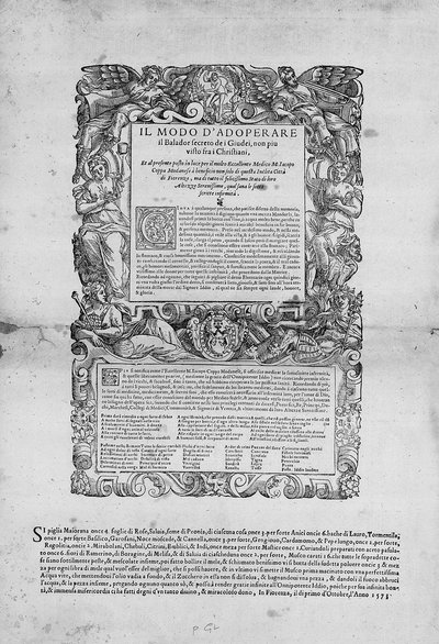 Jak používat Balador Secreto dei Giudei, Jacopo Coppa z Modeny, Florencie od Italian School
