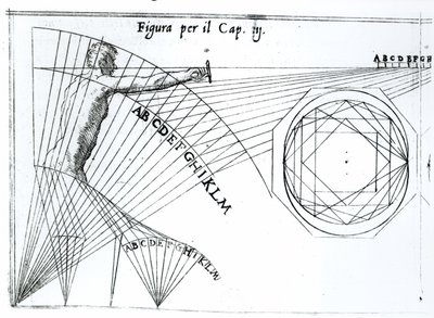 Ilustrace z Treatise on Science of Arms od Camilla Agrippy, poprvé publikovaná v roce 1568, 1604 od Italian School