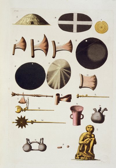 Nástroje a artefakty Inků, Peru, z Le Costume Ancien et Moderne, svazek II, deska 22, od Julese Ferraria, publikováno kolem 1820-30 od Italian School
