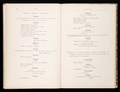 Libreto Tosca Giacomo Puccini, Edition Ricordi, Itálie od Italian School