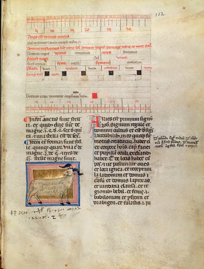 Ms Latin 7272 fol.112 Světelná stránka kalendáře na březen 14. stol. od Italian School