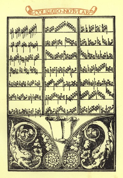 Stránka z Thoscanello della Musica od Petra Fiorentina od Italian School