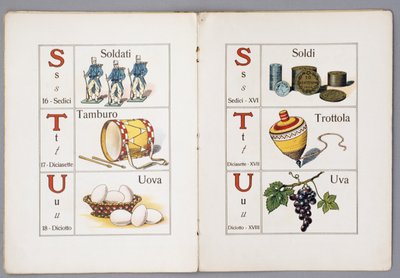 Stránky knihy Per il Mondo piccino ABC figurato (Pro dětský svět, ilustrovaná abeceda) od Italian School