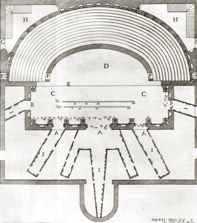 Plán olympijského divadla, Vicenza, navržený Andrea Palladio (1508-80), postavený v letech 1580-85 od Italian School