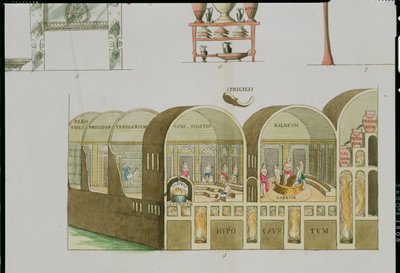 Římské lázně, deska z Historie národů (akvatinta) od Italian School