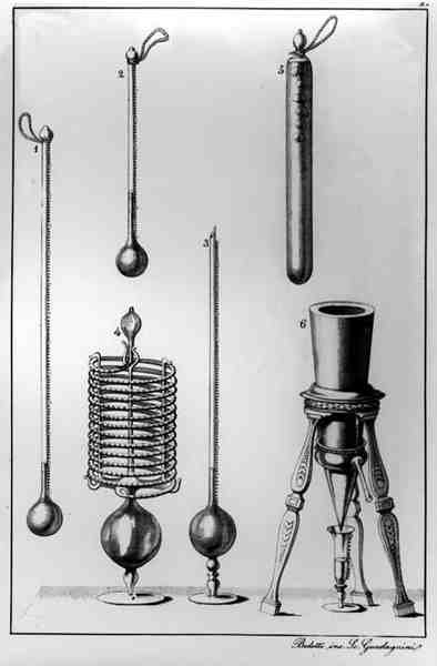 Scientific Instruments, od Bedettiho, vyryl Gaetano Guadagnini (1800-1860) od Italian School
