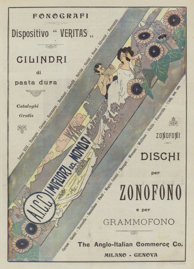 The Anglo-Italian Commerce Co (barevná litografie) od Italian School