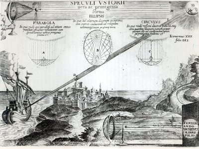 Hořící zrcadlo Archimedes, ilustrace z Ars Magna Lucis et Umbrae, od Athanasius Kircher (1601-80) Řím, 1646 od Italian School