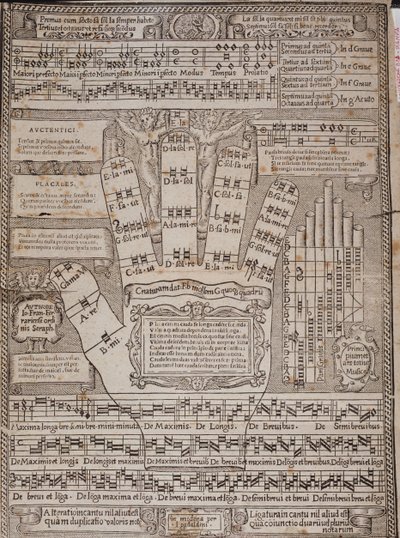 Guidonská ruka strana z eseje Principium et ars totius musicae od Francesca Ferrarese od Italian School