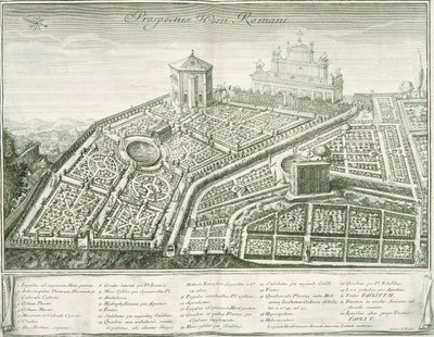 Pohled do římské zahrady, 1772-1784 od Italian School