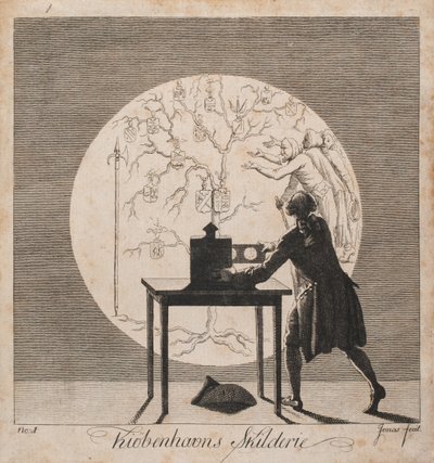 "Kiøbenhavns Skilderie". Ne. 1 od J.F. Clemens