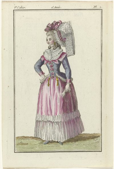 Prodejna nové francouzské a anglické módy, kopie naar 1787, Pl. 1, 8. sešit od J.J. Tuttot