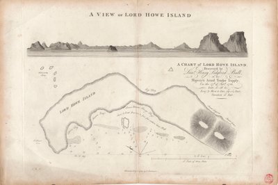 Mapa ostrova Lord Howe od J. Stockdale