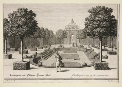Zahradní scéna: Boulingraine obsazená italskými stromy od Jacob Gottlieb Thelot