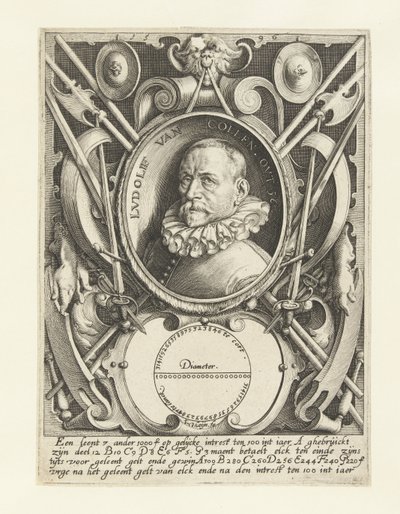 Portrét Ludolfa van Ceulena ve věku 56 let od Jacob de Gheyn (II)