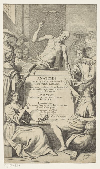Titulní strana Jacoba van der Grachta, Anatomie vnějších částí lidského těla, 1634 Lekce anatomie od Jacoba van der Grachta od Jacob van der Gracht