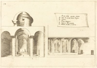 Povýšení kostela od Jacques Callot