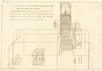 Půdorys a pohled na kostel Madonina hrobu od Jacques Callot