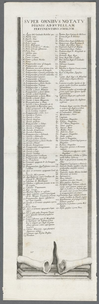 Obléhání La Rochelle: deska 13 od Jacques Callot